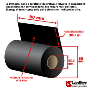 carbon ribbon, wax, resin, thermal transfer, polyamide, satin, roll