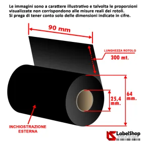 ruban de carbone, feuille, cire, résine, cire de transfert thermique