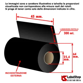 carbon ribbon, foil, wax, resin, thermal transfer, polyamide, satin, roll