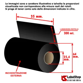 carbon ribbon, foil, wax, resin, thermal transfer, polyamide, satin, roll